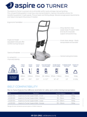 Aspire Go Turner Flyer